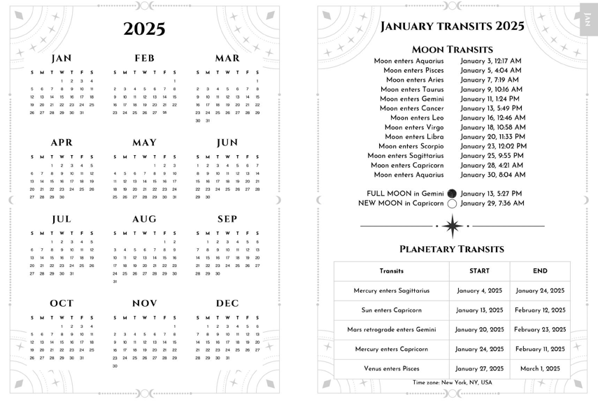 2025 Vedic Astrology Planner